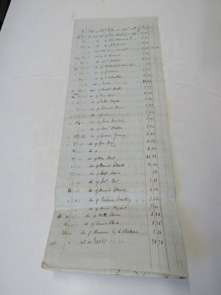 Four-page legal document from John Ruggles to the Estate of Jonathan Cilley regarding what the...