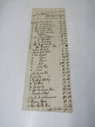 Bill of sale from Haydock, Corlis &? New York March 13, 1840