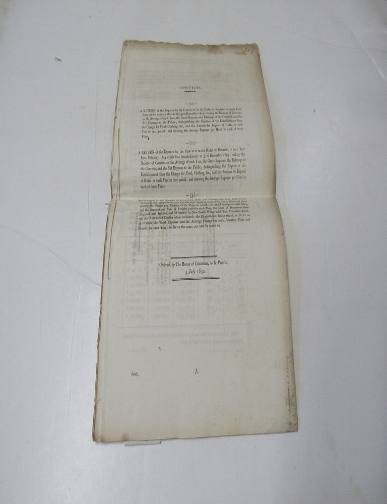 Item #3814 Return of convicts in the Hulks in England and at Bermuda, from 1820 to 1829