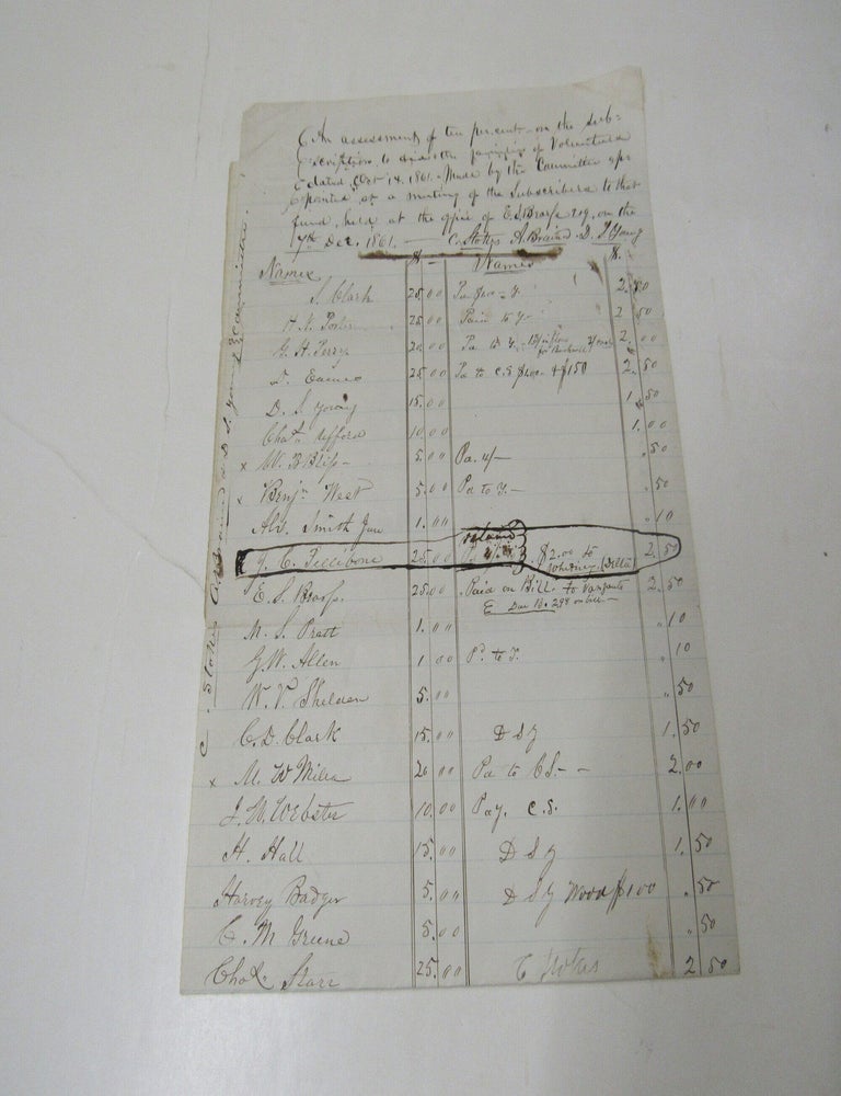 Item #3955 Early Subscription List To Aid Civil War Soldiers Families Oneida Cty. NY 1861