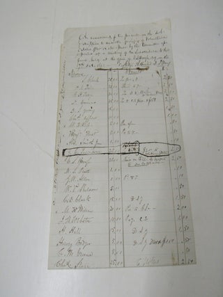 Early Subscription List To Aid Civil War Soldiers Families Oneida Cty. NY 1861